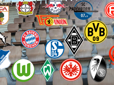Bundesliga, Bundesligaen, fodboldrejse, kampprogram, højdepunkter