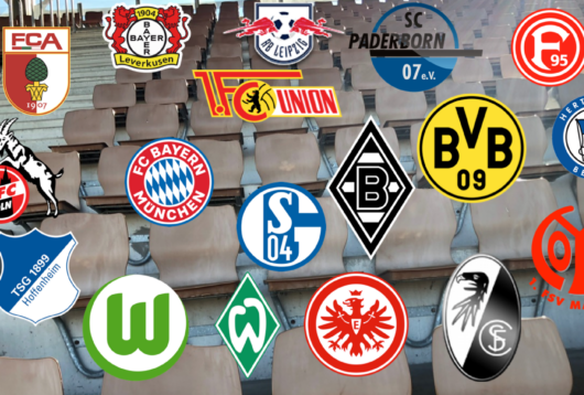 Bundesliga, Bundesligaen, fodboldrejse, kampprogram, højdepunkter