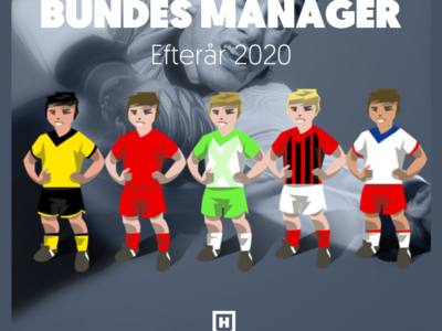 Managerspil, holdet.dk, sæson 2020/21