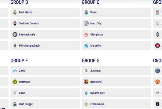 Champions League, lodtrækning, Bayern München, Dortmund, RB Leipzig, Gladbach,