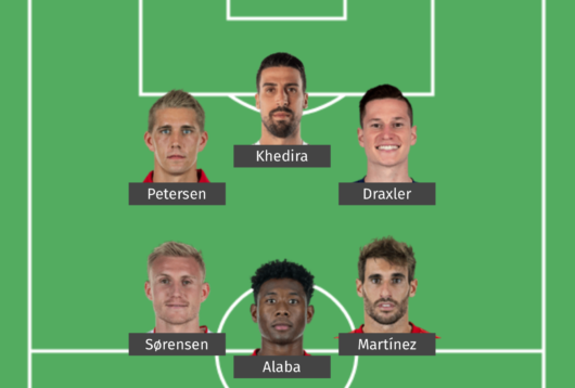 De kontraktfrie spillere, David Alaba, Frederik Sørensen, Julian Draxler