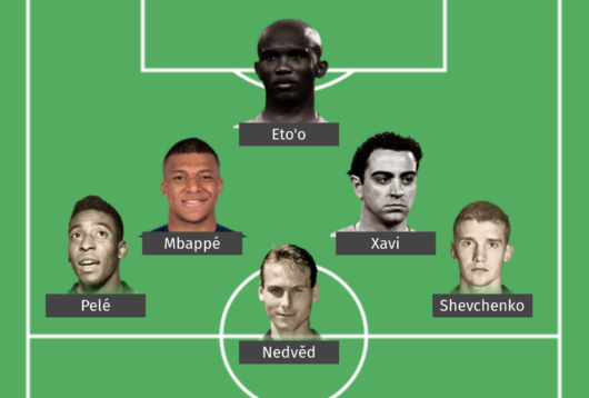 Handler, Pelé, Pavel Nedved, Kylian Mbappé, Shevchenko, Xavi