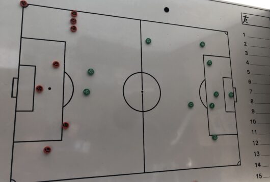 taktik, taktisk, analyse, 4-4-2