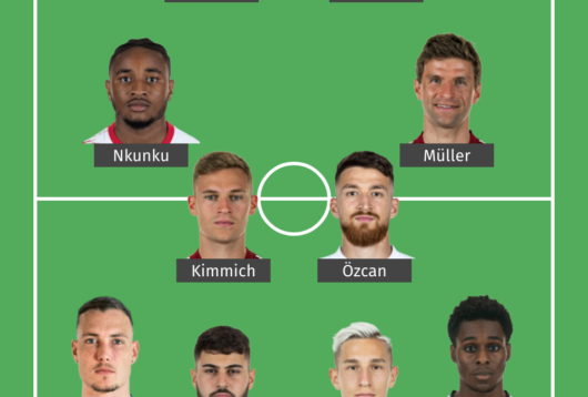 Årets hold i Bundesligaen