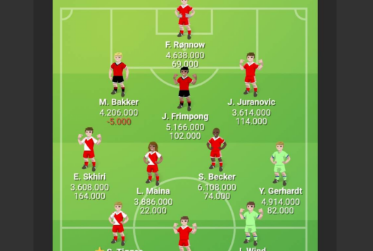 Bundesliga Manager