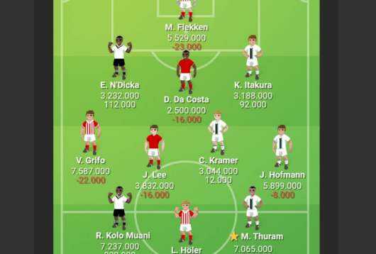 Bundesliga Manager