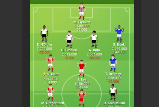 Frankfurt-fiduser, Holdet.dk, Bundes manager