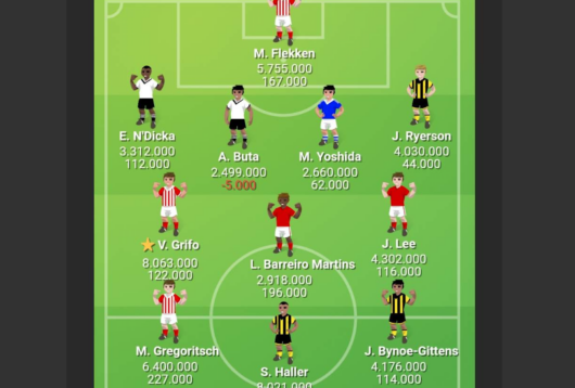Holdet.dk, Bundes manager