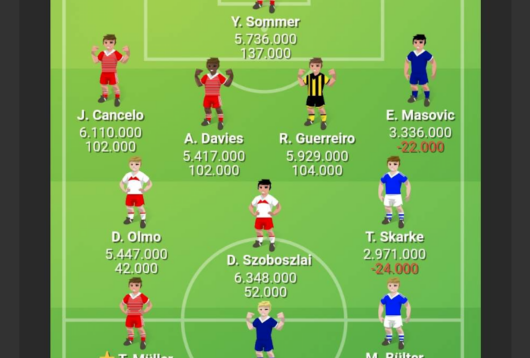 Bundesliga Manager, Bundes Manager, spillerunde 28, holdet.dk