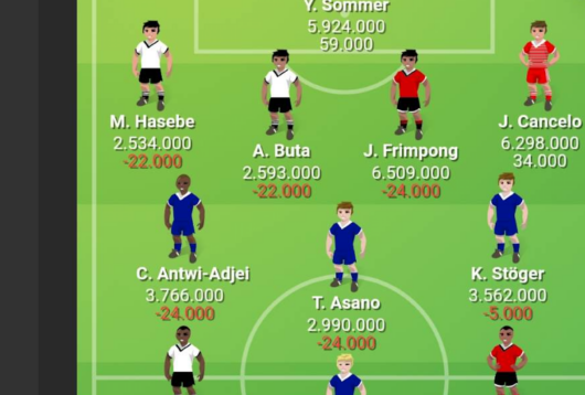 Bundes manager, runde 17
