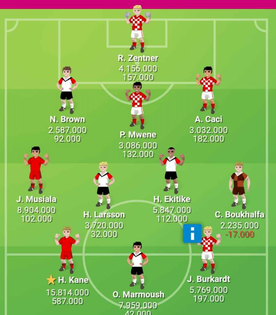 Bundes manager, holdet.dk, Bulibold, efterår 2024