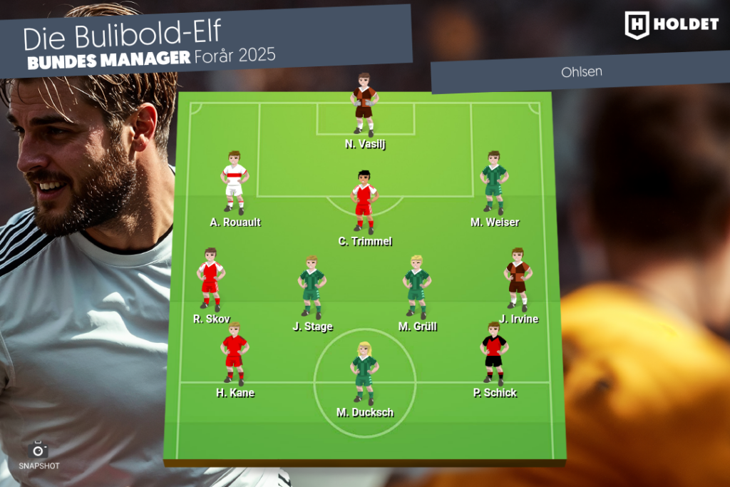 Bundes Manager forår 2025
