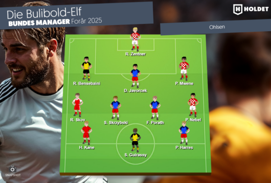 Bundes Manager forår 2025