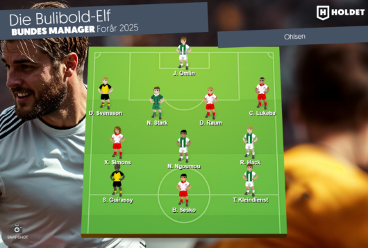 Bundes Manager runde 8, forår 2025