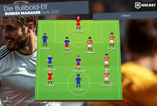 Bundes Manager runde 11, forår 2025