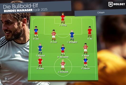 Bundes Manager runde 12, forår 2025