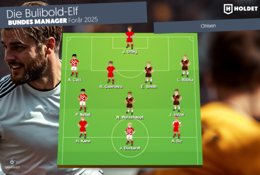 Bundes Manager runde 13, forår 2025