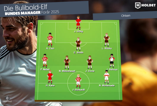 Bundes Manager runde 14, forår 2025, Woltemessi