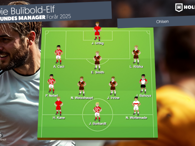 Bundes Manager runde 14, forår 2025, Woltemessi