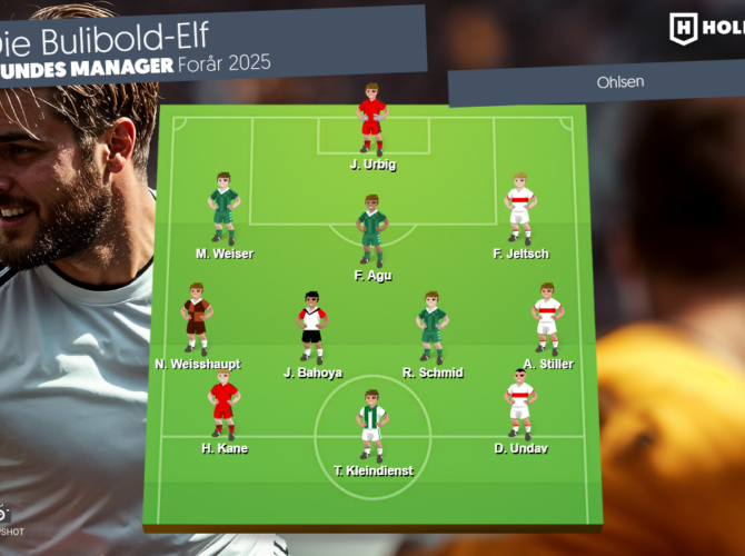 Bundes Manager runde 16, forår 2025