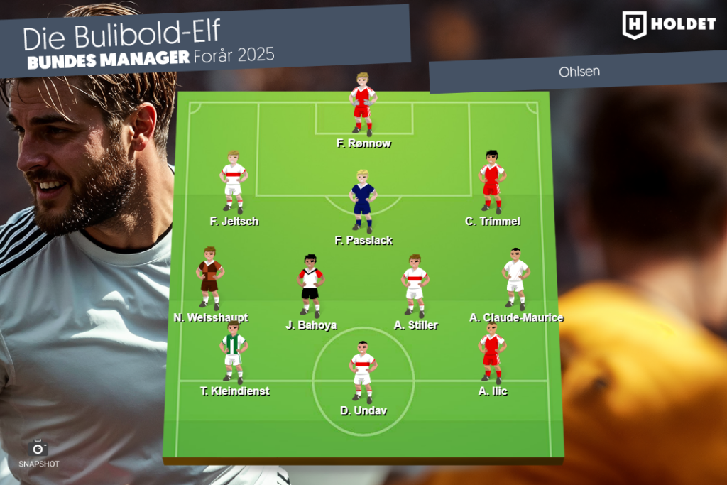 Bundes Manager runde 17, forår 2025