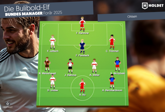 Bundes Manager runde 18, forår 2025