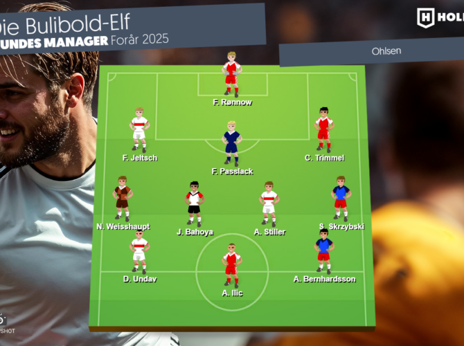 Bundes Manager runde 18, forår 2025