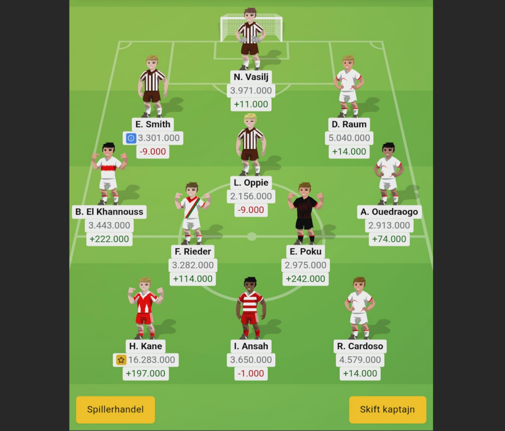 Bundes Manager runde 7, holdet.dk