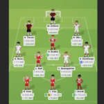 Bundes Manager runde 12