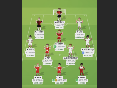 Bundes Manager runde 12